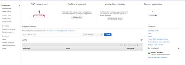How To Create A Static Website In AWS Serverless Options