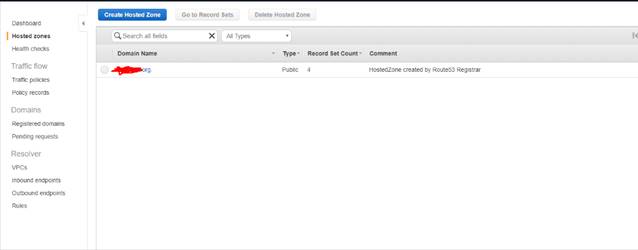 How To Create A Static Website In AWS Serverless Options