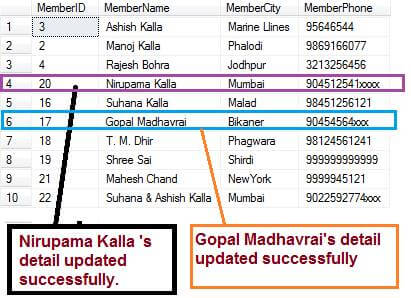 stored procedure In SQL Server