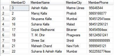How To Create a Stored Procedure In SQL Server Management Studio (SSMS)