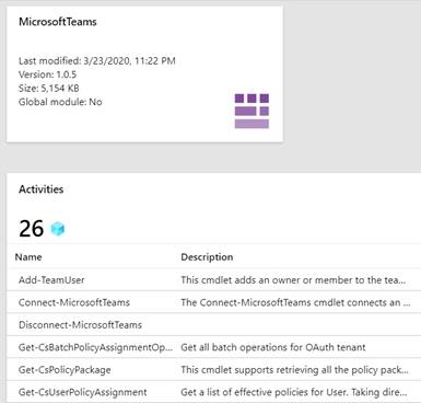 How To Create A Team In Microsoft Teams Using Powershell In Azure Automation
