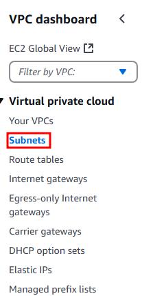 Subnets