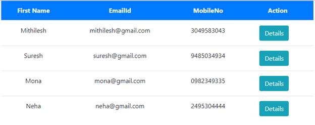 How To Create An Application To Get User Details In A Model Popup In ReactJS With Axios Using Web API