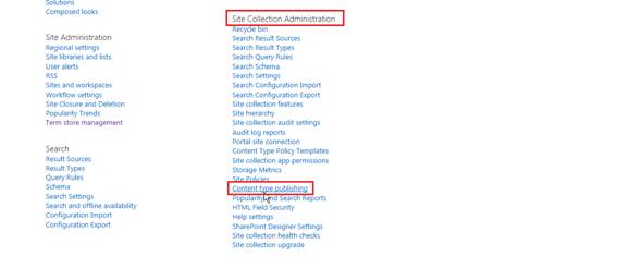 Content Type Publishing