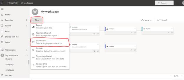 How To Create Dashboard In Power BI