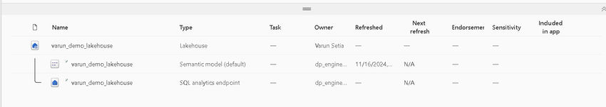 Lakehouse Demo