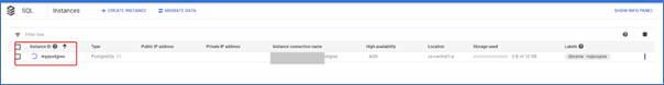 How To Create PostgreSQL Server On Google Cloud Platform SQL Database Service