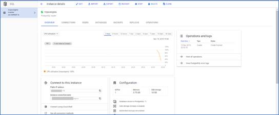 How To Create PostgreSQL Server On Google Cloud Platform SQL Database Service
