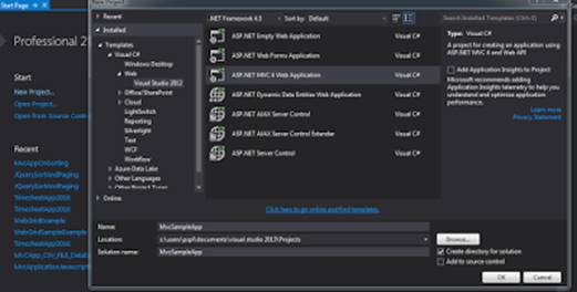 How To Deploy Asp Net Mvc Application On Local Iis