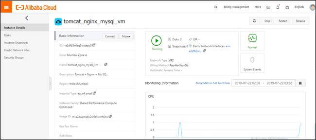 How To Deploy Tomcat+Java+MySQL Image Using Ansible And Jenkins