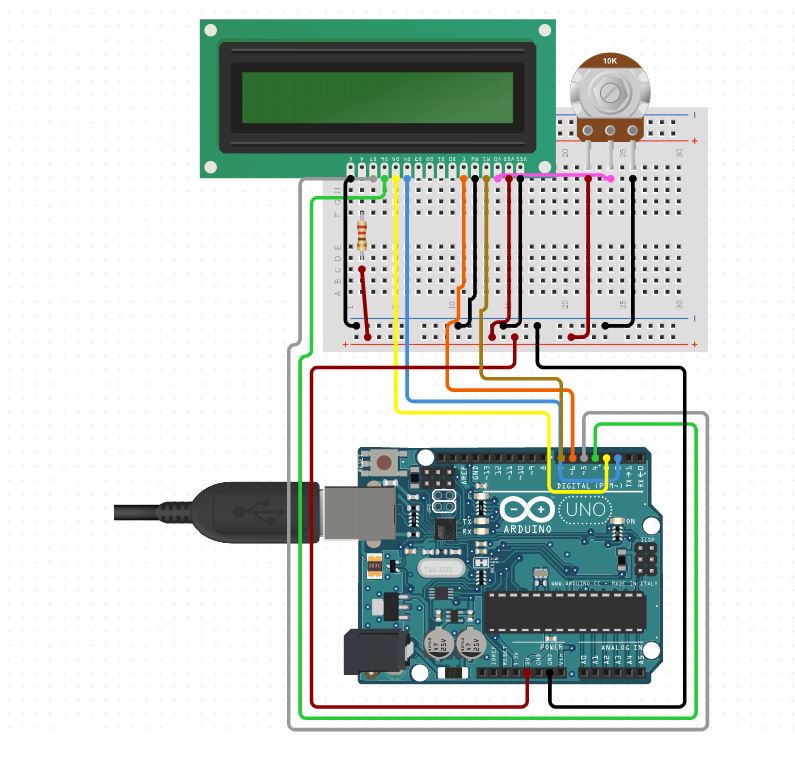 How To DevCreate a Gas Leakage Detection System Using Arduino UNO R3