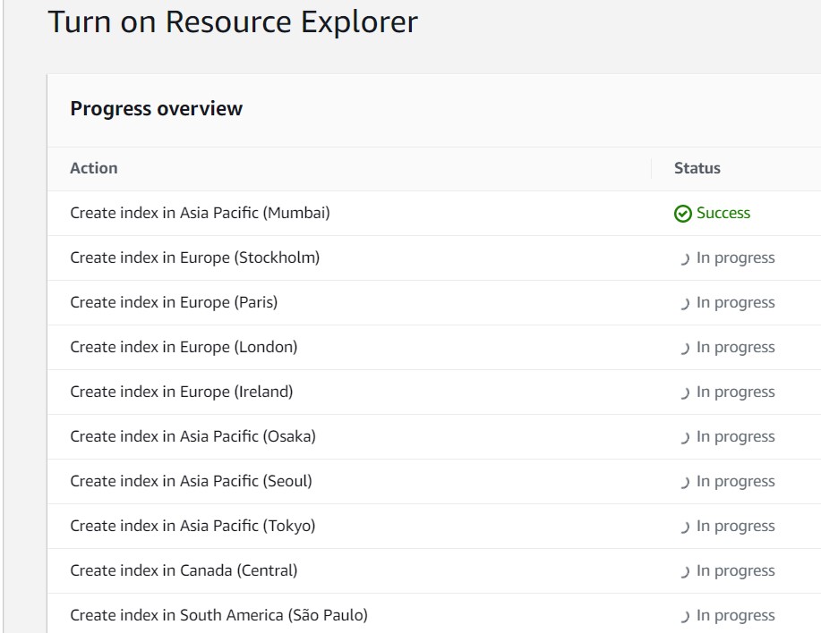 How to find AWS Resource using AWS Resource Explorer