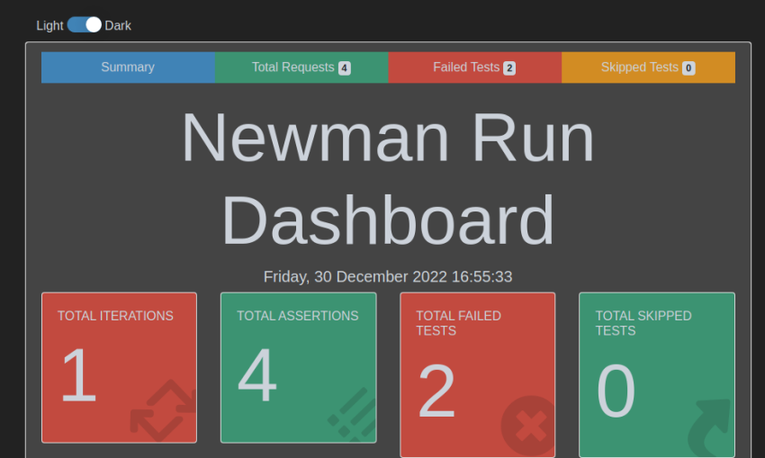 How To Generate Reports Using Postman Tool