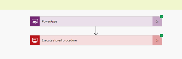 How To Get Data From On Premise SQL Server Database In PowerApps