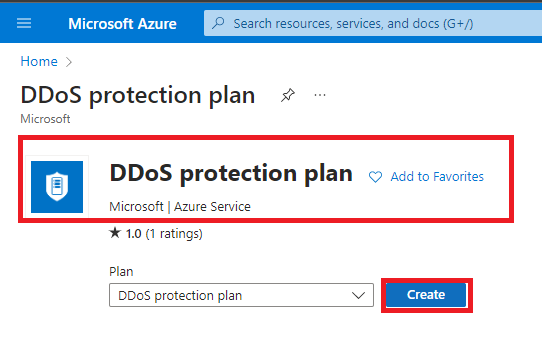 How To Implement Azure Ddos Protection Plan For Virtual Networks How To Implement Azure Ddos Protection Plan For Virtual Networks