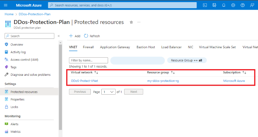 How To Implement Azure Ddos Protection Plan For Virtual Networks How To Implement Azure Ddos Protection Plan For Virtual Networks