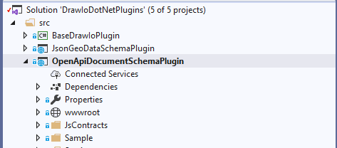 How To Implement Plug-In On C# Blazor For Native JavaScript Application, Open Api Schema Diagram For Draw.io