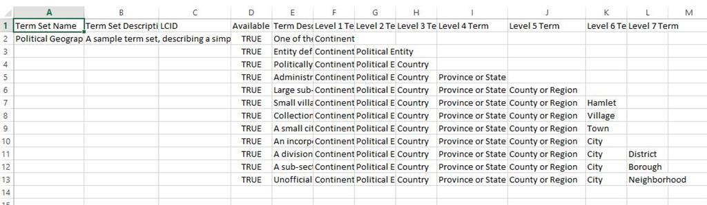 How To Import Managed Metadata Into SharePoint