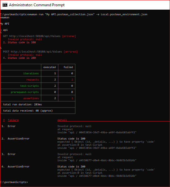 How To Integrate Swagger With .NET Core WebAPI Application
