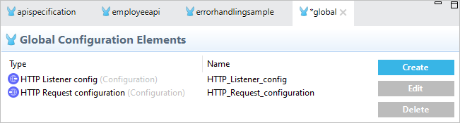 two global configuration