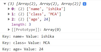 How to Iterate Over JavaScript Object's Properties and Values?