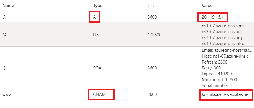 How to Map an External Domain Name to Azure