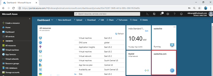 How To Map Our External Domain Name To Azure