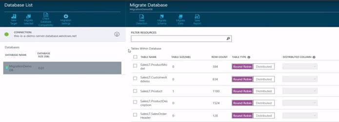 Azure SQL Data Warehouse