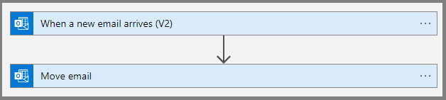 How to move the specific email to specific folder using Azure Logic App