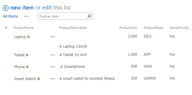 How To Insert SharePoint List Item To MS SQL Server Using PowerShell