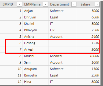 How To Remove (Blank) From Power BI Slicer