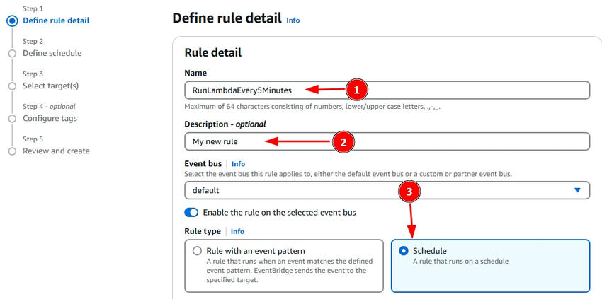 How to Run a Python Script Automatically on AWS Lambda