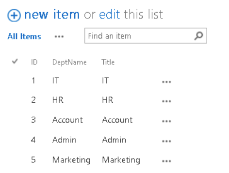 How To Save Lookup Field Values In SharePoint Using Rest API