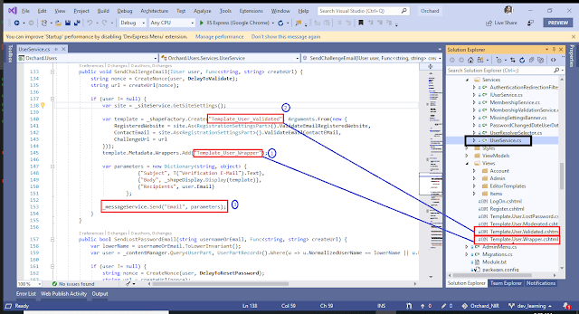 How To Send Email In Orchard CMS