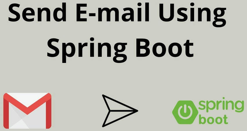 How to Send Email using Spring Boot using Java Mail Sender SMTP?