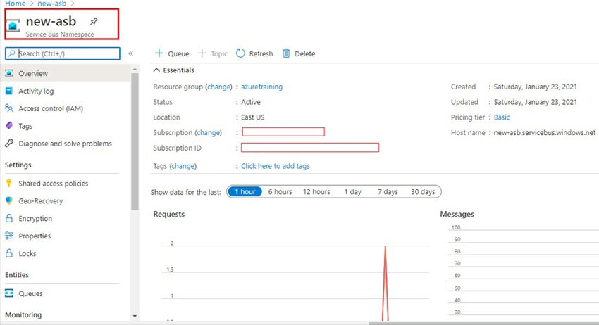 How to Send & Read Messages with Azure Service Bus Queues in Azure ...