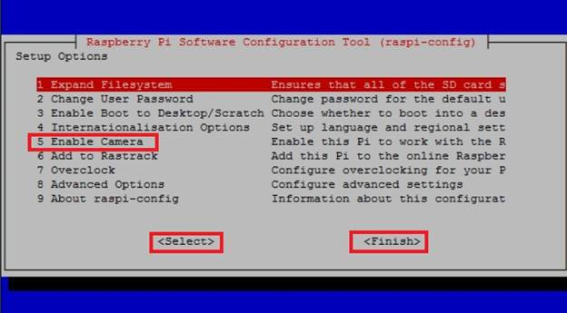 How To Send The Captured An Image Through The Mail Using Raspberry Pi, Pi Camera, And Python