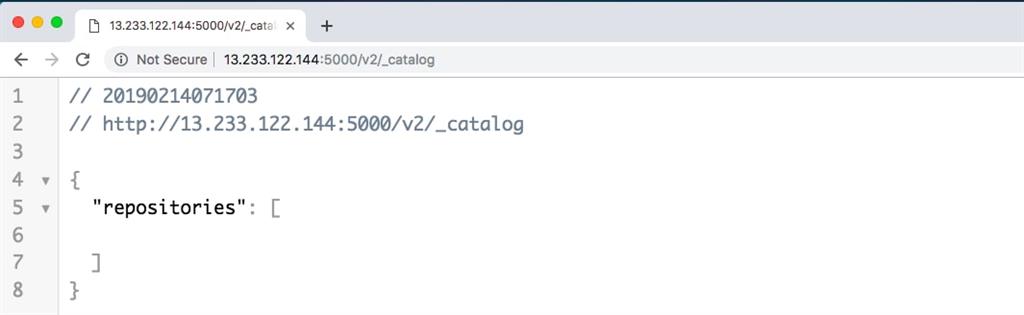 Repositories in our Registry