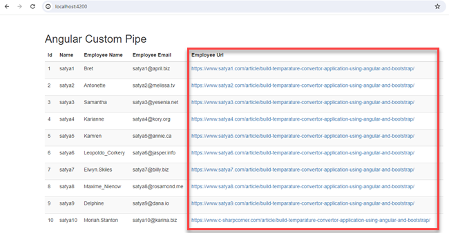 URL shortener in angular