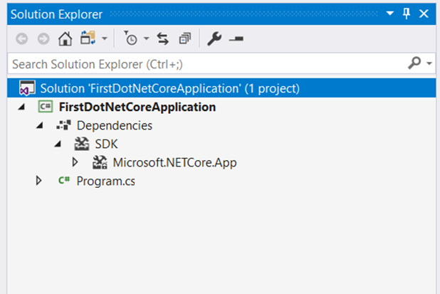 How To Start With ASP.NET Core