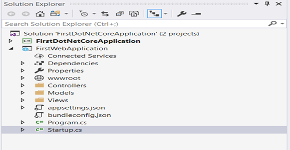 How To Start With ASP.NET Core