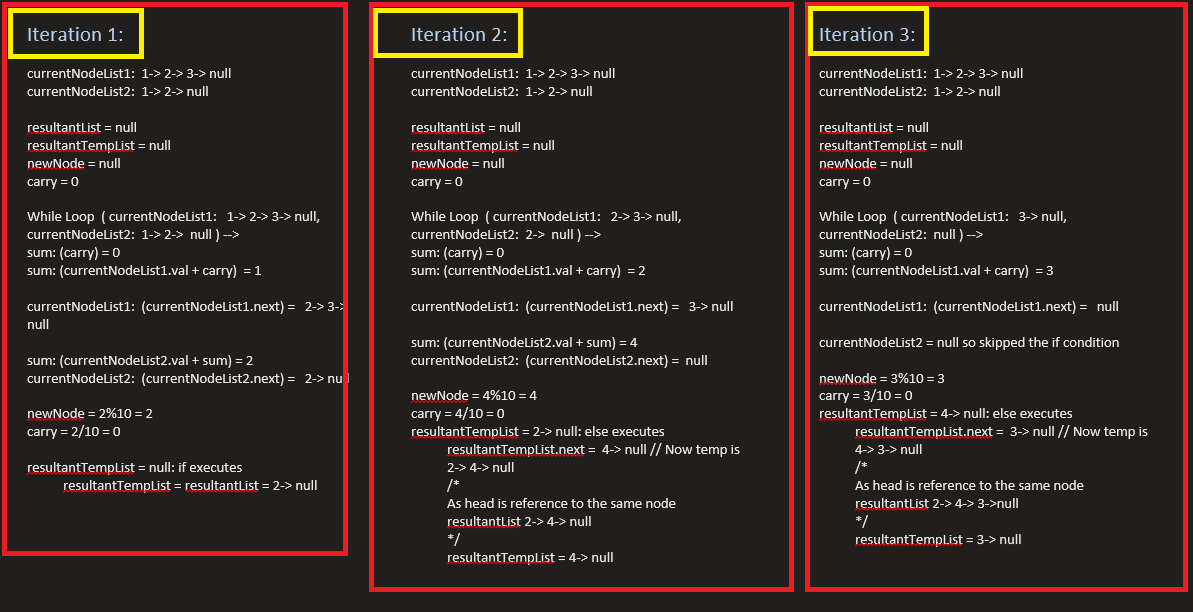 How To Traverse And Add New Nodes Into LinkedList with Leetcode's Add ...