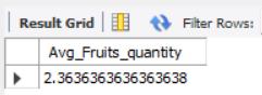 avg_cost_of_fruits_table