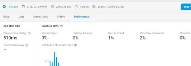 How To Use Firebase Test Lab To Test Android Apps