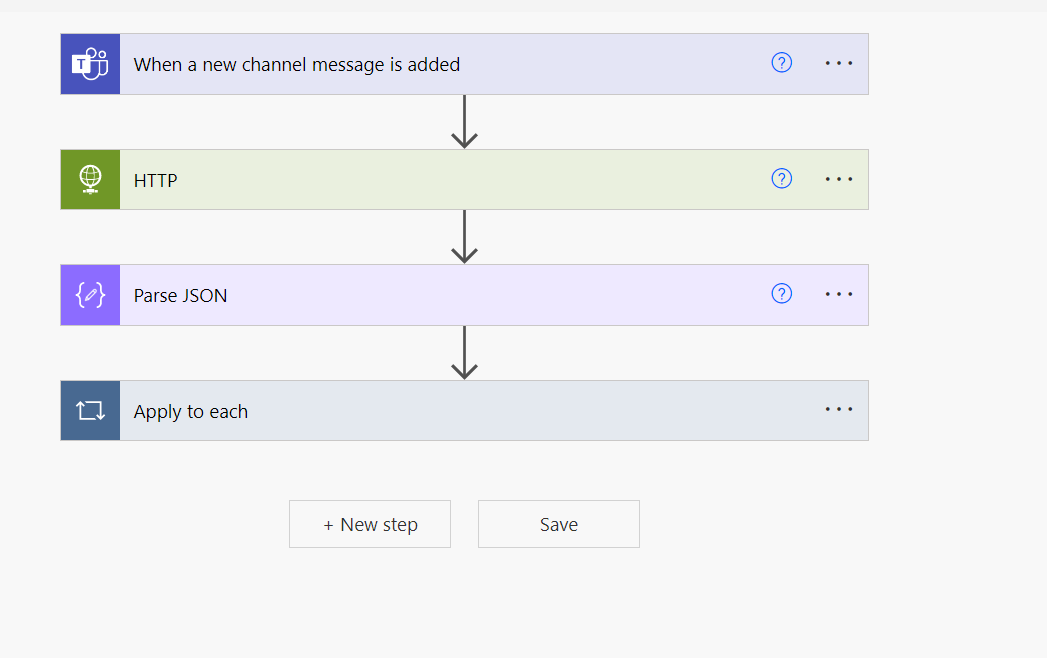 use Microsoft Teams channel as a ChatGPT