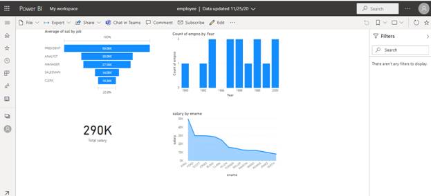 How To Use Power BI Desktop
