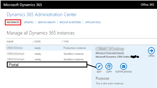 SharePoint Instances