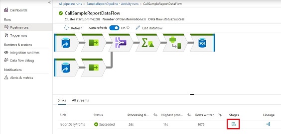 How To View Data Flow Execution Plan In Azure Data Factory
