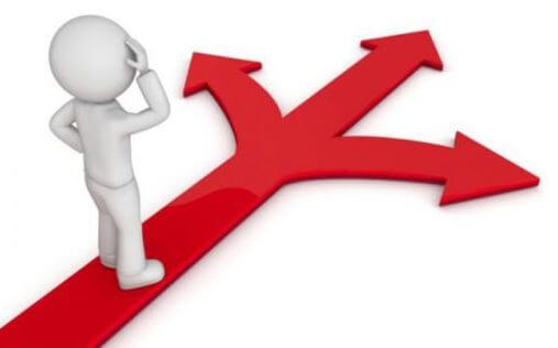 Introduction - Where exactly you are making your readers go