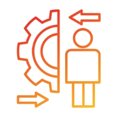 Automation Capability 